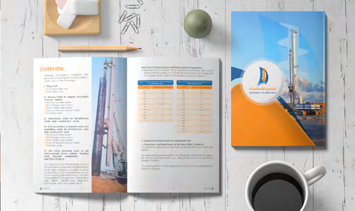 48 Graphic Design